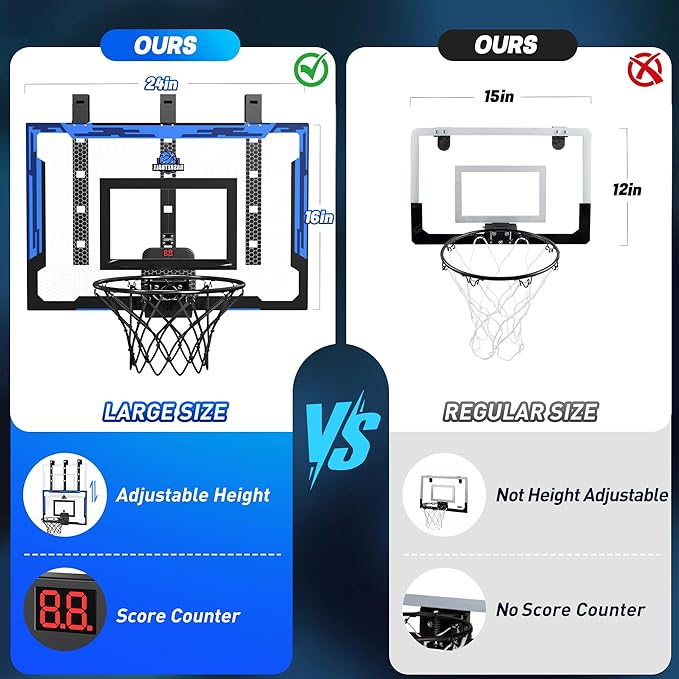 24" x 16" Indoor Large Basketball Hoop Toy - Upgraded Adjustable Height Basketball Hoop Over The Door with Scoreboard/2 Balls, Basketball Toys Christmas Birthday Gifts for Kids & Adults(Blue)