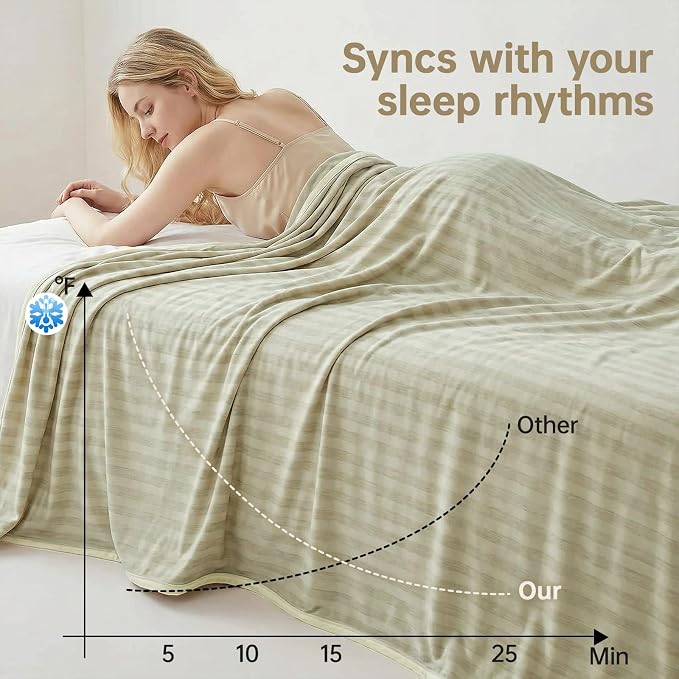 Guohaoi Cooling Blanket for Hot Sleepers and Night Sweats 60"x90" Full Size | Arc-Chill Q-Max >0.5 Cool Fiber,100% Oeko-Tex Certified Lightweight Summer Blanket for Travel/Outdoor Ultra Cold Breathable