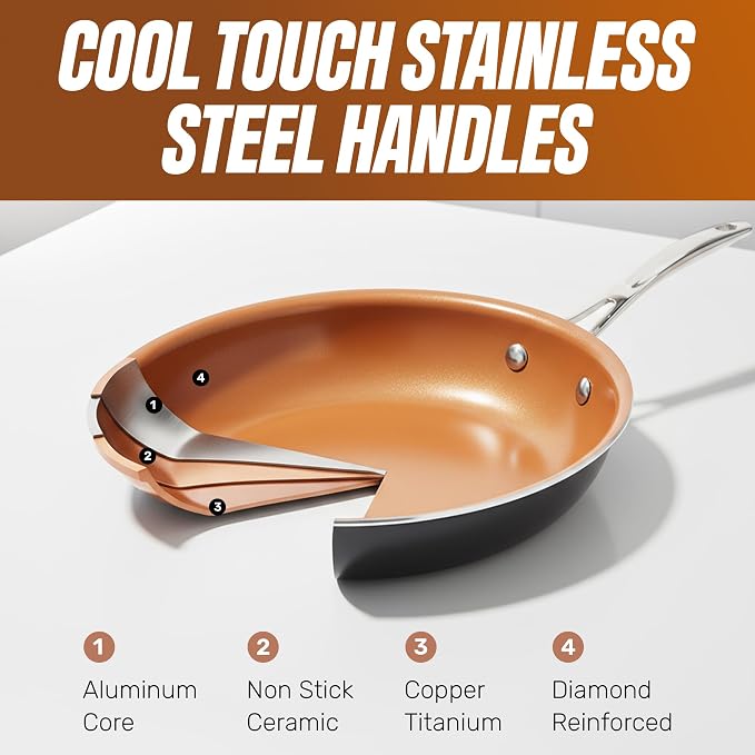 Gotham Steel 9.5 Inch Copper Non Stick Frying Pans Skillet | Ceramic Non Toxic Coating Made Without PFOA/PTFE/PFOS, Lightweight, Stay Cool Handle, Oven and Dishwasher Safe