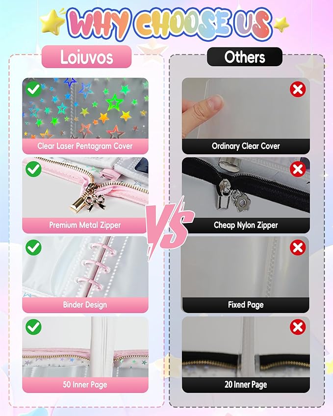 4 Pocket Card Binder for Girls with 20 Stickers, A5 Kpop Photocard Binder, Trading Card Binder for 400 Cards, Card Collection Binder, Sticker Organizer (Pink)