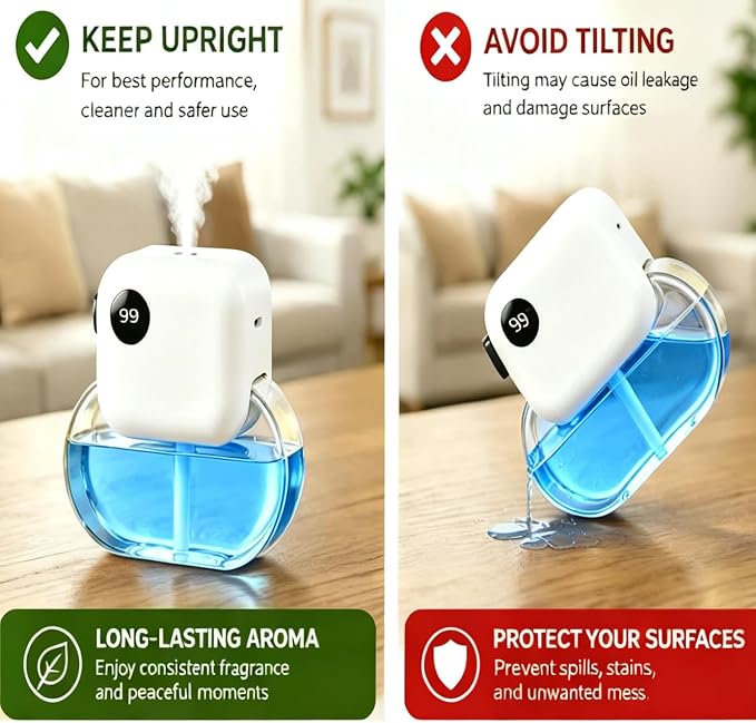 Aromatherapy Diffuser & Essential Oil Set - GloryAir 170ML Essential Oil Diffuser with 6 Adjustable Mist Levels, 90 Days Runtime, Quiet 35dB, 7-Color Lights Diffuser for Home(Ocean Citrus)