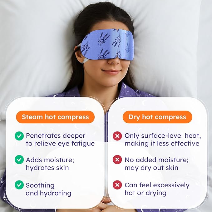 8 Pack Lavender Steam Eye Mask for Dryness, Puffiness, Strain & Relaxation, Heated Eye Mask for Sleep & Travel, Self-Heating & Disposable Warm Compress, Travel Essentials, Relaxation Gifts for Women