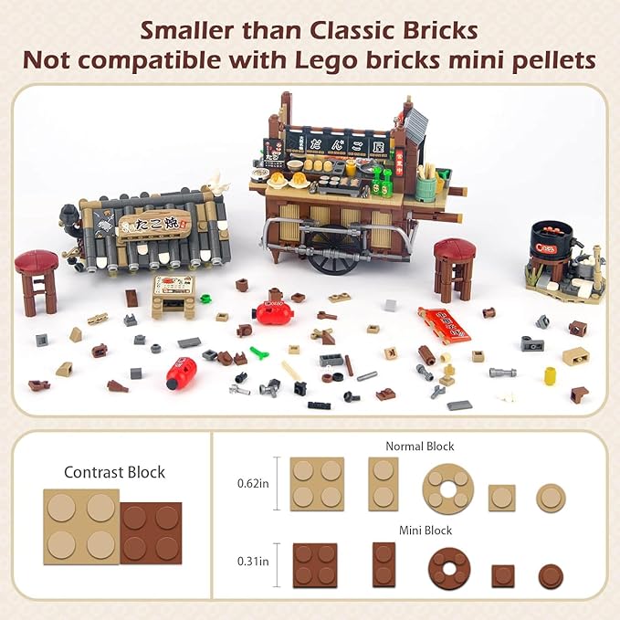 Japan Street Mini Building Set, MOC Cute Takoyaki Shop Creative Japanese Architecture Set, Collectible Gifts for Adults Kids 6-12, NOT Compatible with Classic Bricks (951 Pieces)