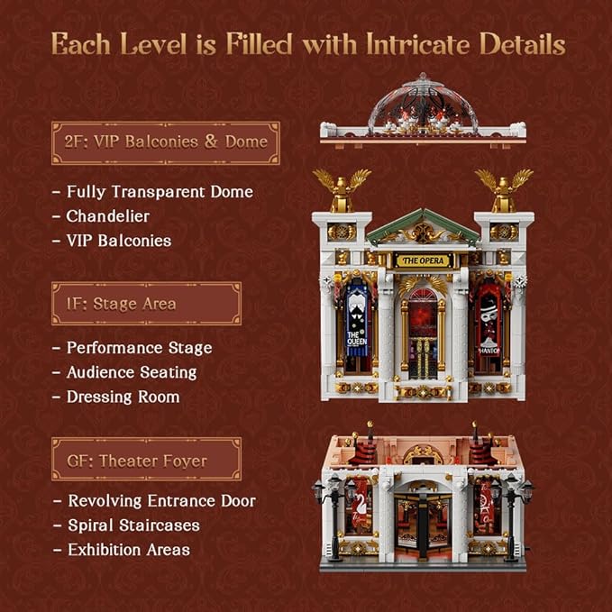 Vintage European Grand Theater Building Set-Modular Model with Crystal Chandelier, Transparent Dome&Expandable Street Scenes Retro Collectible Theater Architecture for Adults &Home Décor Gift