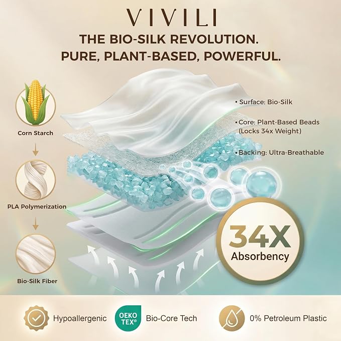 Postpartum Pads XXL Overnight 16.5" 17x Drier Than Organic Cotton | 17x drier than organic cotton, pH 4.5 for sensitive skin. Plant-based PLA Bio-Silk, unscented, C-section & heavy flow, 28ct