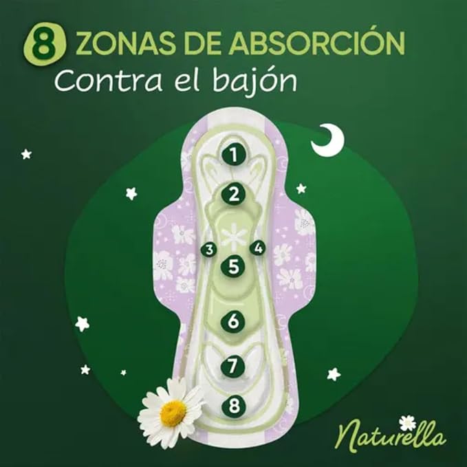 Toallas Femeninas Nocturnas Extra Largas con Protección Suave 34 Piezas