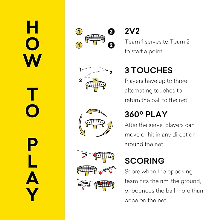Spikeball Pro Kit (Tournament Edition) - Includes Upgraded Stronger Playing Net, New Balls Designed to Add Spin, Portable Ball Pump Gauge, Backpack - As Seen on Shark Tank TV