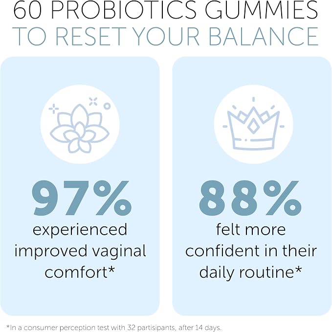 Vaginal Probiotics pH Balance Gummies For Women | Prebiotics and Probiotics for Women | Pineapple gummies for women for ph Balance and Vaginal Health | Vaginal Odor Control 60 Gummies