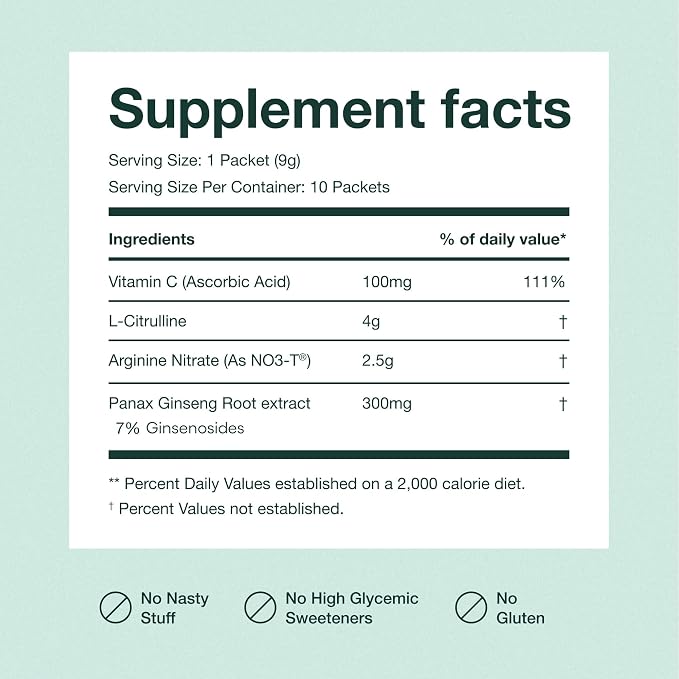 JOYMODE Performance Booster w/Arginine Nitrate, L-Citrulline, Vitamin C, and Ginseng - 30 Servings - Supports Nitric Oxide Blood Flow and Erection Quality