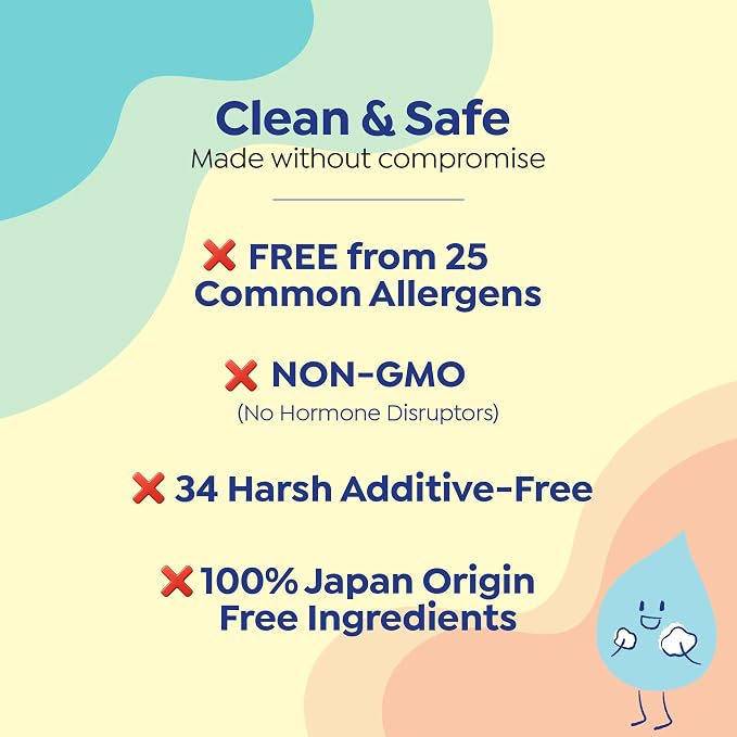 GOONGBE Kids Barrier Moisturizing Cream – Ceramide Repair for Dry, Rough, Sensitive Skin – 1% Panthenol & Cica, Liposome Fast-Absorb Non-Sticky Formula for Face & Body – Allergen-Free 6.09 oz