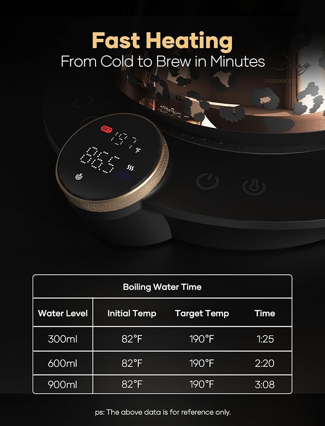 Cocinare Artisan Collection Gooseneck Electric Kettle, ±0.5℉ Precise Temperature Control for Pour-Over Coffee & Tea, Quick Heating 1500W, Stainless Steel Interior, 0.9L (Wild Gold)