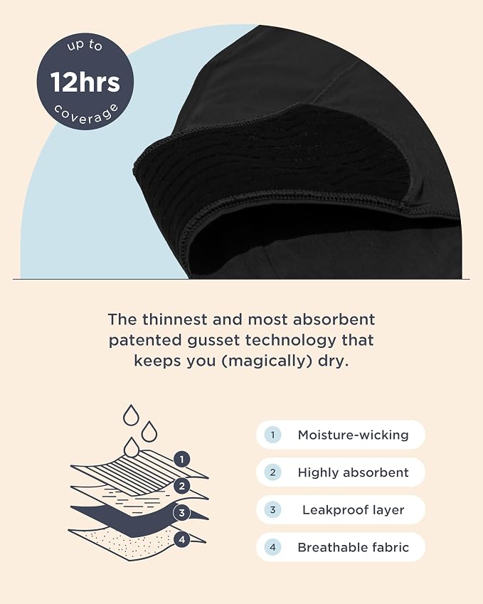 saalt Comfort Modal Bikini Period Underwear | Comfortable, Thin, and Keeps You Dry from All Leaks, Reusable & Washable,