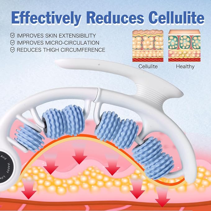 Cellulite Massage Tool Lymphatic Drainage Massager for Thighs & Legs & Buttocks, Anti Cellulite Roller with Detachable Handles Fascia Massage Tool for Contoured & Smoother Skin, White-Blue