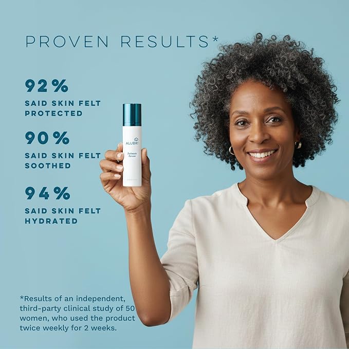 Vaginal Wellness Kit, Trial Size, Moisturizing Gel & Intimate Serum | 72-hour internal hydration, no hormones, fragrance-free, sodium hyaluronate, microbiome support, clinically tested, skin safe