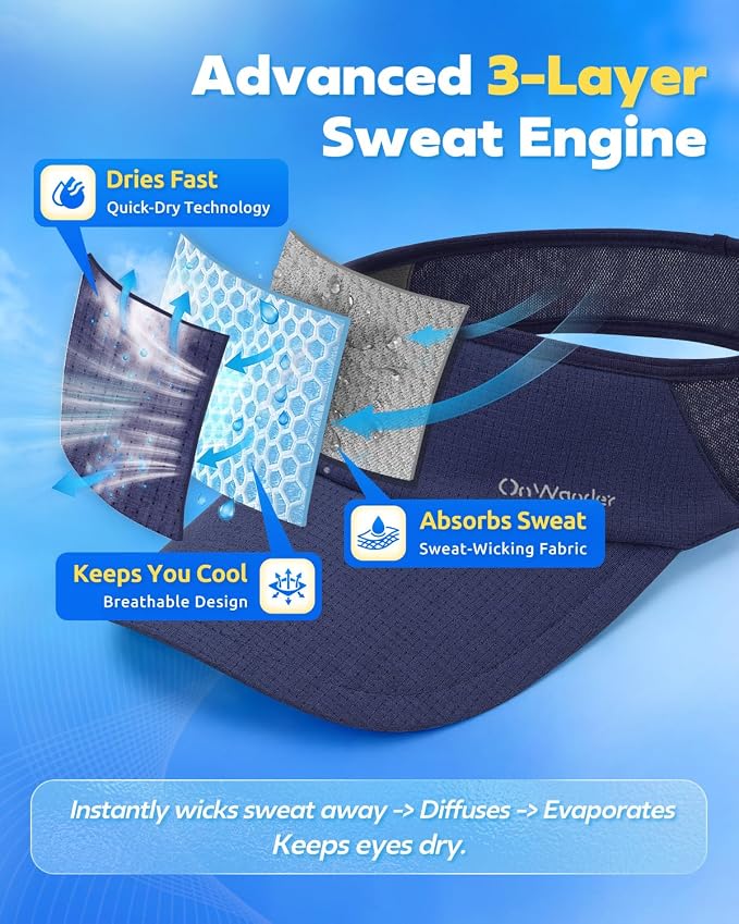 Sport Sun Visor Hat for Women Men - Lightweight Stretchy Polyester Spandex Quick Dry Sweatband Wrinkle Resistant
