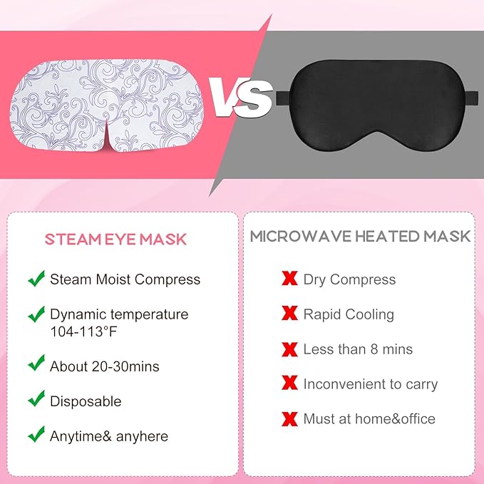 XPCARE 48 Pack Steam Eye Masks for Dry Eyes, Self Heated Steam Warm Eye Mask, Disposable Heated Eye Mask for Dark Circles, Puffy Eyes, Relief Stress Eye Fatigue（Rose）