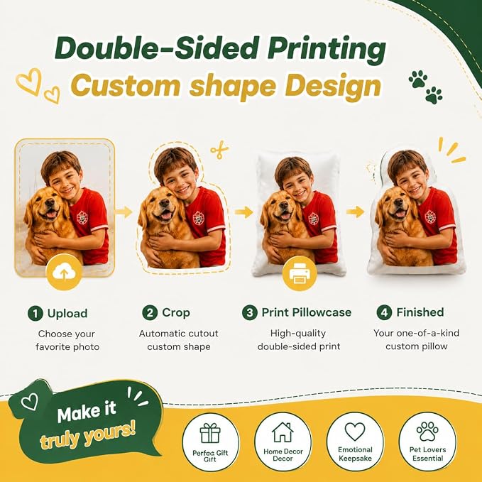 Bemaystar Custom Pillow - Personalized Pet Pillow with Picture, Double Printed, Funny Birthday Gag White Elephant Gifts for Friends Women Men Pet- Customized Stuffed Throw Body Pillows