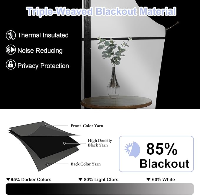 Simplebrand Ava Teal Blackout Curtains for Bedroom 96 Inches Long 2 Panels, Solid Thermal Insulated, Energy Saving Nursery Window Treatment Curtains Blackout Drapes, W40 x L96 Inch, Teal