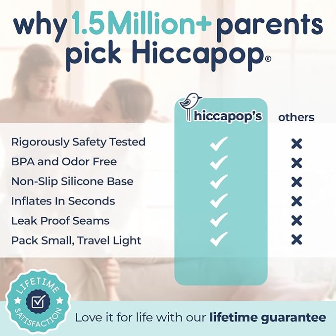 Hiccapop [2-Pack Inflatable Bed Rail for Toddlers | Portable, Blow-up Bed Bumper for King, Queen, Full, with Non-Slip Machine-Washable Cover | Travel Bed Rail for Hotel, Grandma's, Vacation