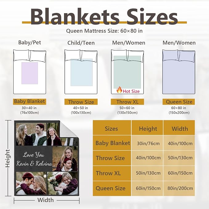 ICELIETE Custom Blanket with Picture Customized Fleece Photo Blanket for Couples Gifts Personalized Blankets and Throws Christmas Valentines Day Gifts for Boyfriend Girlfriend