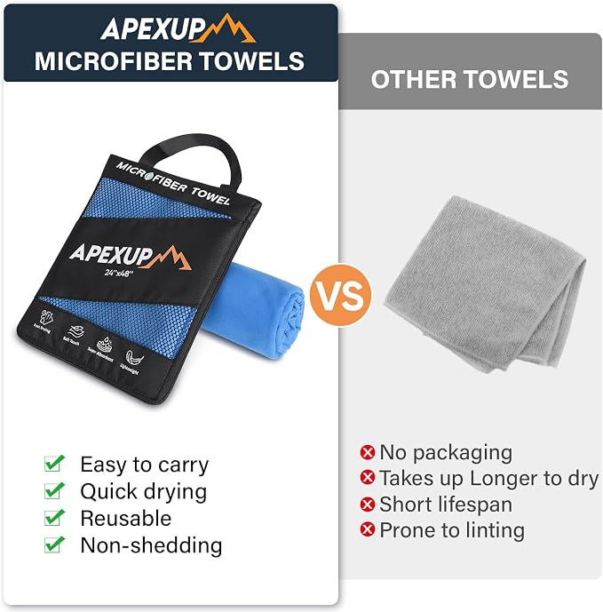 APEXUP Microfiber Travel Towel, Ultra Absorbent Quick Dry Towels, Lightweight Gym Sports Camping Towel for Workout, Yoga, Beach, Shower, Swimming (72"×40", Blue)