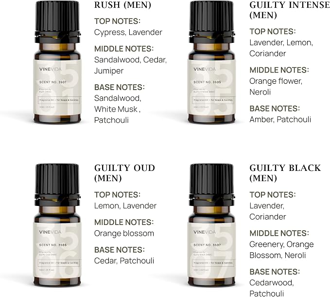 VINEVIDA [Set of 8] Luxury Scents for Candle Making, Made in USA Candle Fragrance Oil, Soap Making Essential Oils, Diffuser Oil Scents
