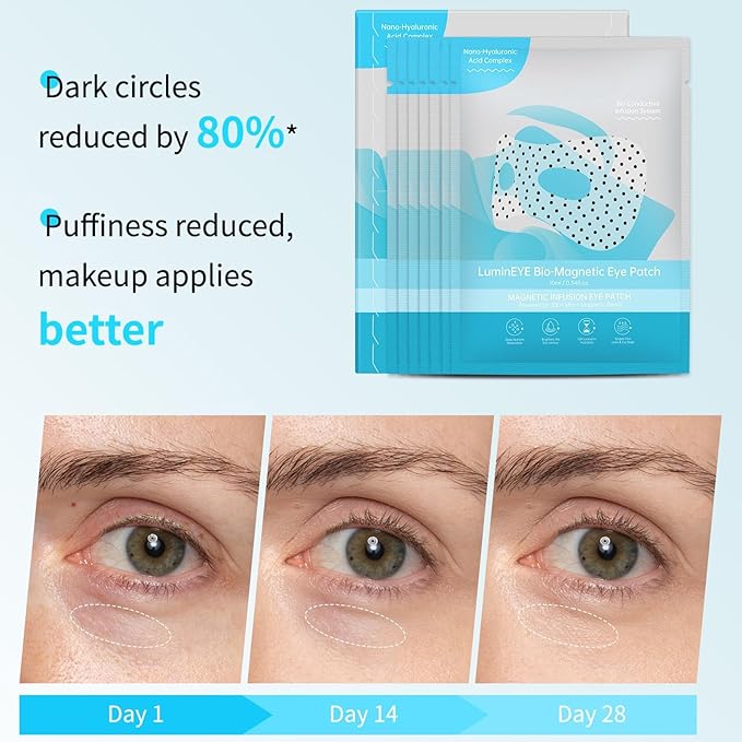 Bio-Magnetic Eye Mask – Hyaluronic Acid & Collagen Eye Patches for Hydrating, Firming & Smoothing – Refreshing Under Eye Treatment for Tired Eyes – 7 Pairs (1PC)