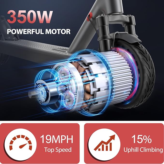 MAXSHOT Electric Scooter for Adults, 8.5/10/14" Tires, 19/22Mph, 350W/500W Motor, 21-28 Miles Range, Folding E-Scooter with Dual Suspension,APP(V1/SPRO/MAX/PRO/X1/X1PRO/PR)