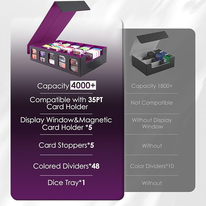 Trading Card Storage Box with Commander Display, 5-Row Deck Case with Removable Lid, 4000+ MTG Deck Box with 48 Colorful Divider, 5 Magnetic Card Holders, 5 Stoppers, Dice Tray(Black Purple)