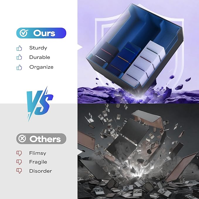 UAONO Trading Card Storage Box, Holds 1800 Sleeved Cards with 10 Dividers & 3 Stoppers, Magnetic Closure PU Leather Card Case for MTG, PTCG, YGO, Sports Cards (Black&Blue)