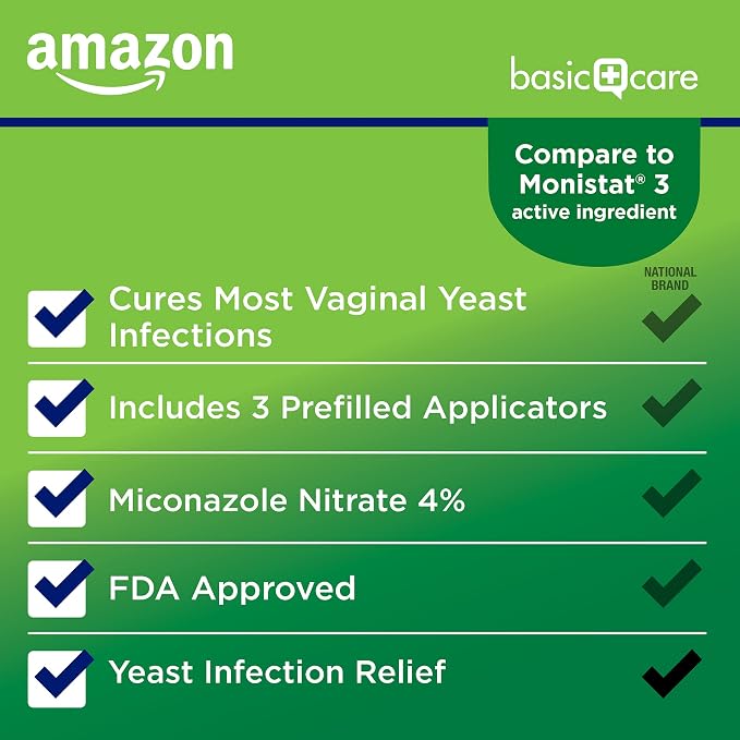 Amazon Basic Care Miconazole Nitrate Vaginal Cream (4 Percent), 3-Day Yeast Infection Treatment for Women with Prefilled Applicators, 0.18 ounce, 3 count