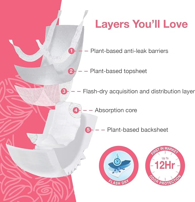 Veeda Natural Adult Incontinence Underwear for Women - Postpartum Underwear for Bladder Leakage Protection - Disposable Underwear with Maximum Absorbency - X-Large Size - 60 Count