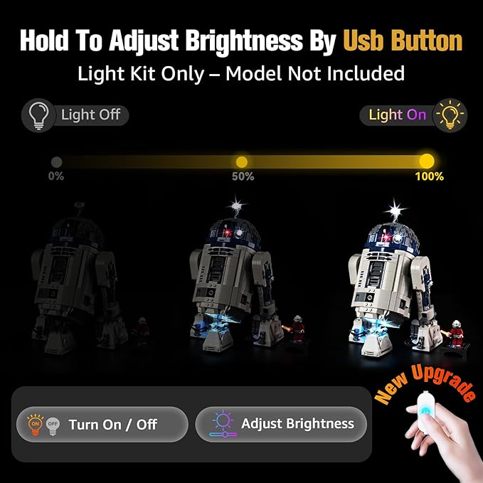 BrickSoul Upgrade Light Kit for Lego Lego R2-D2 75379 Building Set | with ON/Off & Dimmer Switch & Hidden Cable Tech | Easy Install Lighting Set (75379 Set NOT Included)