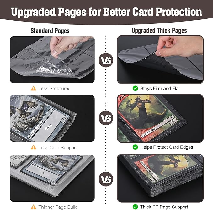 9-Pocket Trading Card Binder & Sports Card Book, 3-Ring Zipper Album Holds 900 Cards with 50 Removable Pages, Fits Standard 2.5" x 3.5" Game & TCG Cards, Water-Resistant PU Cover