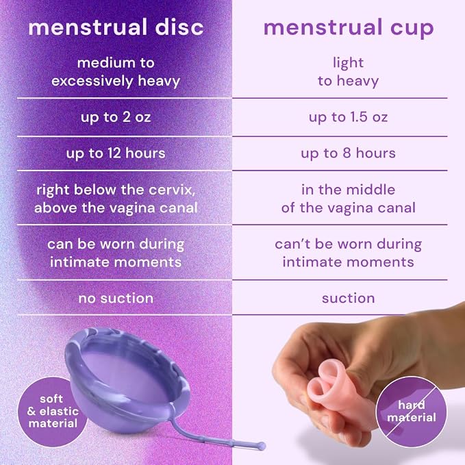 Bodyotics Reusable Menstrual Disc - 2 Pack (S & L), Purple | Leak-Proof Alternative to Cups, Tampons & Pads for Light or Heavy Flow; Body-Safe Silicone with 12 Hour Wear