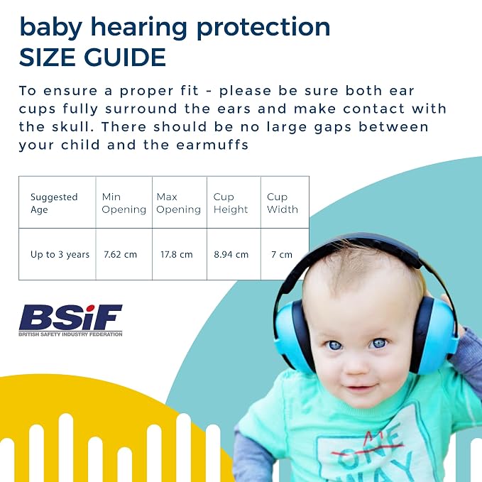 BANZ Baby Earmuffs – Noise Cancelling Headphones for Infant & Toddler Hearing Protection, Baby Ear Muffs Noise Protection, ANSI Certified, Ages 0–2 Years, Adjustable - Geo Print