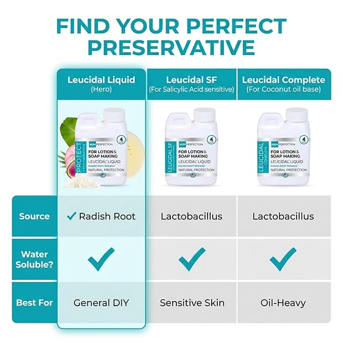 Skin Perfection Leucidal Liquid - Natural Preservative for Lotion Making - DIY Lotion Making Supplies Natural Preservatives for Cosmetics & Compatible with Lotion-Making Serums - 4oz