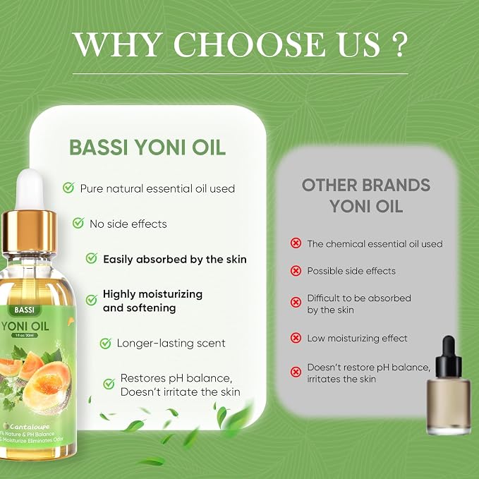 BASSI 3 PCS Natural Yoni Oil for Women -Feminine Oil Vaginal Moisturizer - Reduces Odor, Restores pH Balance, Helps with Vaginal Itch, Herbal Yoni Blend with Strawberry Peach Hami Melon