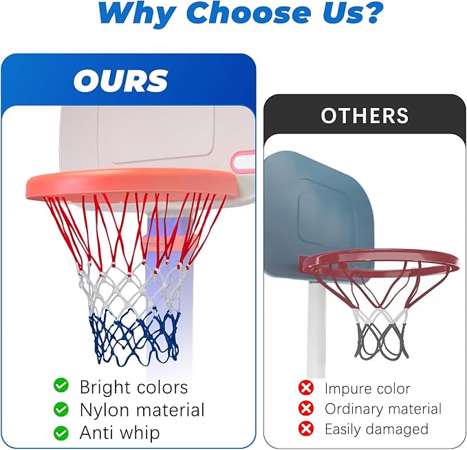 Basketball Net Compatible with Little Tikes,Professional Heavy Duty Basketball Net Replacement,Suitable for Outdoor Standard Basketball Hoop,White-Red-Blue