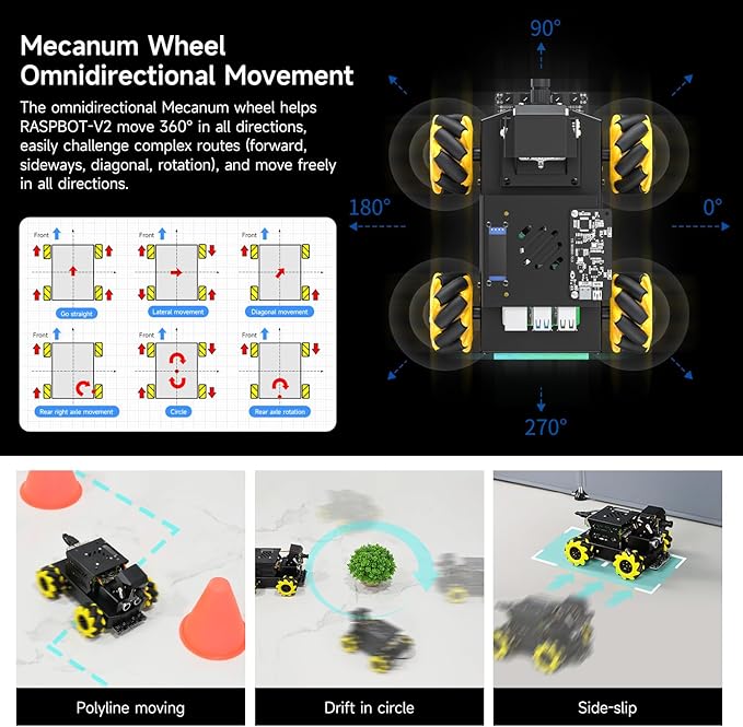 Yahboom Pi 5 8GB ROS2 Robot Car 360°Movement, AI Vision & Tracking, Integrated Multimodal Large AI Model OpenRouter, AI Voice Interaction (Superior with RPi5-8GB)