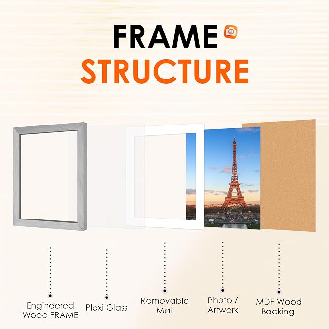 FIXSMITH 11x14 Picture Frame 2 Pack, Marble Gray Photo Frame with HD Plexiglass, Display Pictures 8x10 with Mat or 11x14 Without Mat, Marble Gray Picture Frames Collage Wall Decor, Gallary Wall Frame