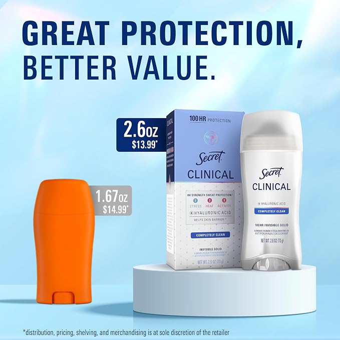 Secret Clinical Strength 100HR Sweat & Odor, Clear Gel Antiperspirant Deodorant for Women, 3X Stress Protection with Hyaluronic Acid, PH Balancing Minerals, Completely Clean Scent, 2.6 oz (Pack of 12)