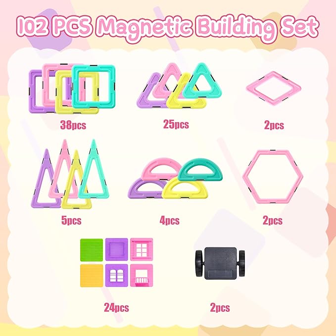 102 PCS Magnetic Tiles Set, Magnet Building Blocks Set with Car for Kids Ages 3+, STEM Educational Montessori Learning Construction Toys for 3 4 5 6 7 8 + Year Old Toddlers Boys Girls Birthday Gifts