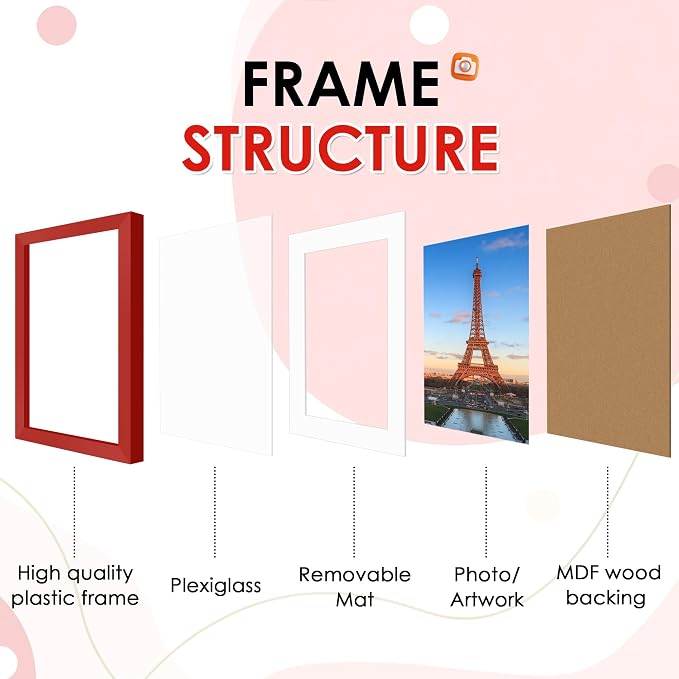 FIXSMITH A4 Picture Frame Set of 2, Red Photo Frame with HD Plexiglass, Display Pictures 6x8 with Mat or 8.3x11.7 Without Mat Multi Picture Frames Collage for Tabletop or Wall Display