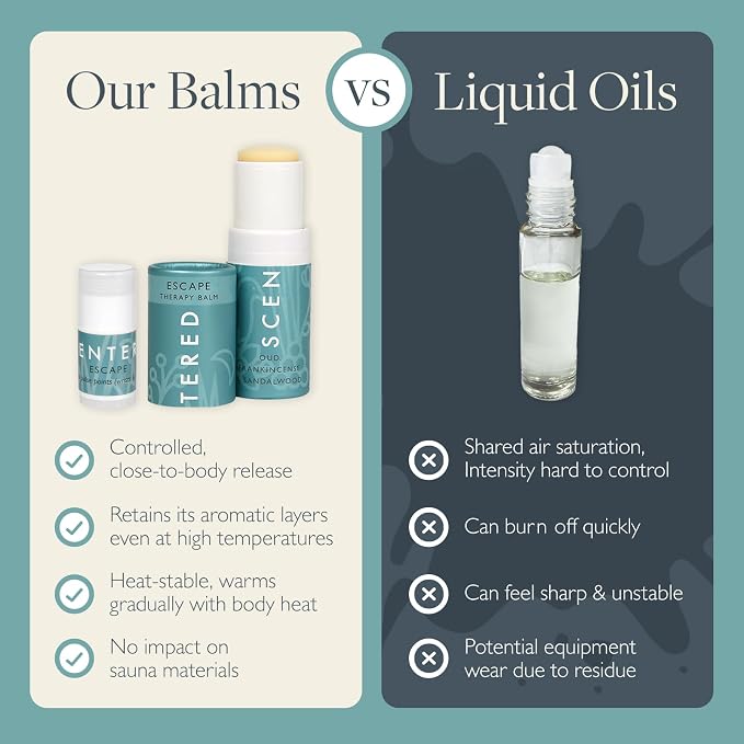 Scentered Sauna Balm Duo - Escape Essential Oils Blend Aromatherapy Balm Stick for Sauna Rituals - Sauna Accessories Set with Oud, Frankincense & Sandalwood - Sauna Gifts