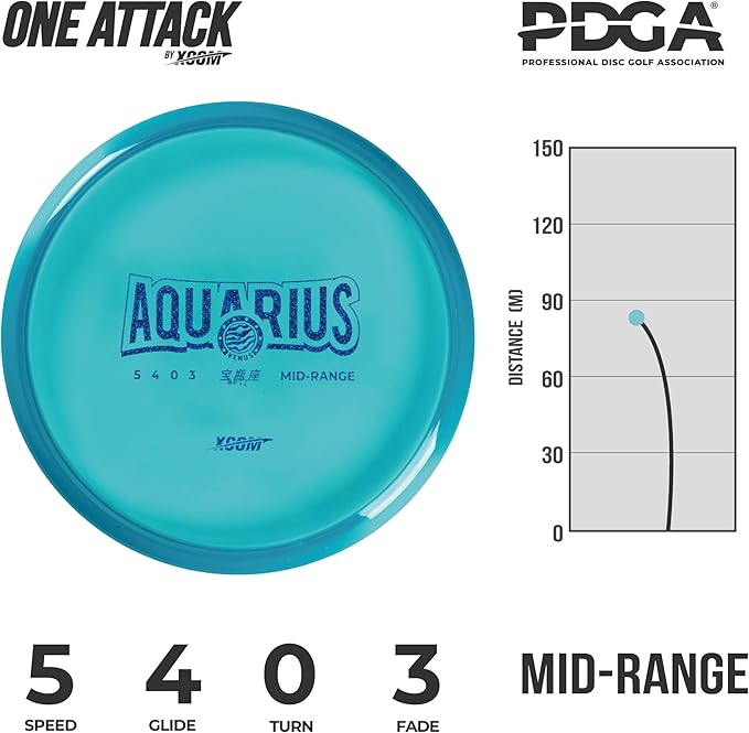 Disc Venus-Aquarius | Stable Disc Golf Mid-Range | Easy Control Mid-Range | Easy-to-Throw | 170-175g | PDGA Approved Disc Golf for Outdoor, Backyard and Competition