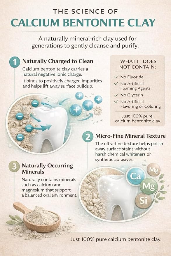 Pure Clay Mineral Tooth Powder Bentonite Clay Food Grade Tooth Powder, Minimalist Calcium Bentonite toothpaste Polish Fluoride Free Toothpaste Alternative Unflavored and unscented. Whitening SLS Free