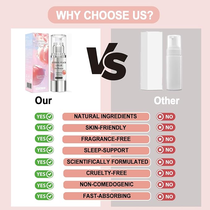 Vaginal Moisturizers Cream for Women | Intimate Care Cream | Menopause Support | Lightweight Hydrating Formula with Natural Peach Essence | Soothing Moisture for Daily Intimate Skin Care | 30ml