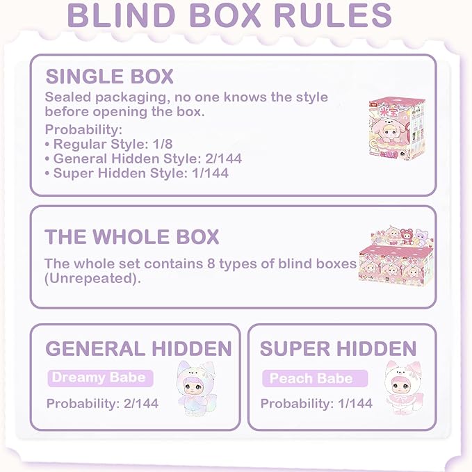 BEEMAI Nommi Baby Series Plush Blind Box 8PCs (Set of 8 No Repeat) Cute Figures Collectible Toys Birthday Gifts