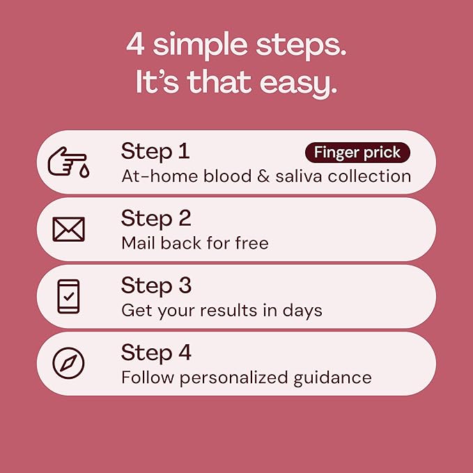 Everlywell at-Home Women's Health Test, Measures Biomarkers for Hormonal Imbalances in Women for Accurate Results from CLIA-Certified Labs Within Days, Ages 18 Plus
